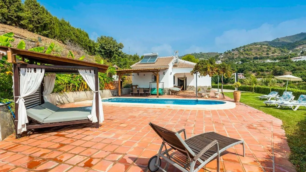 Casa La Lomilla Canillas De Albaida By Ruralidays location